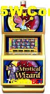 Gates of Olympus 7Gamesbet